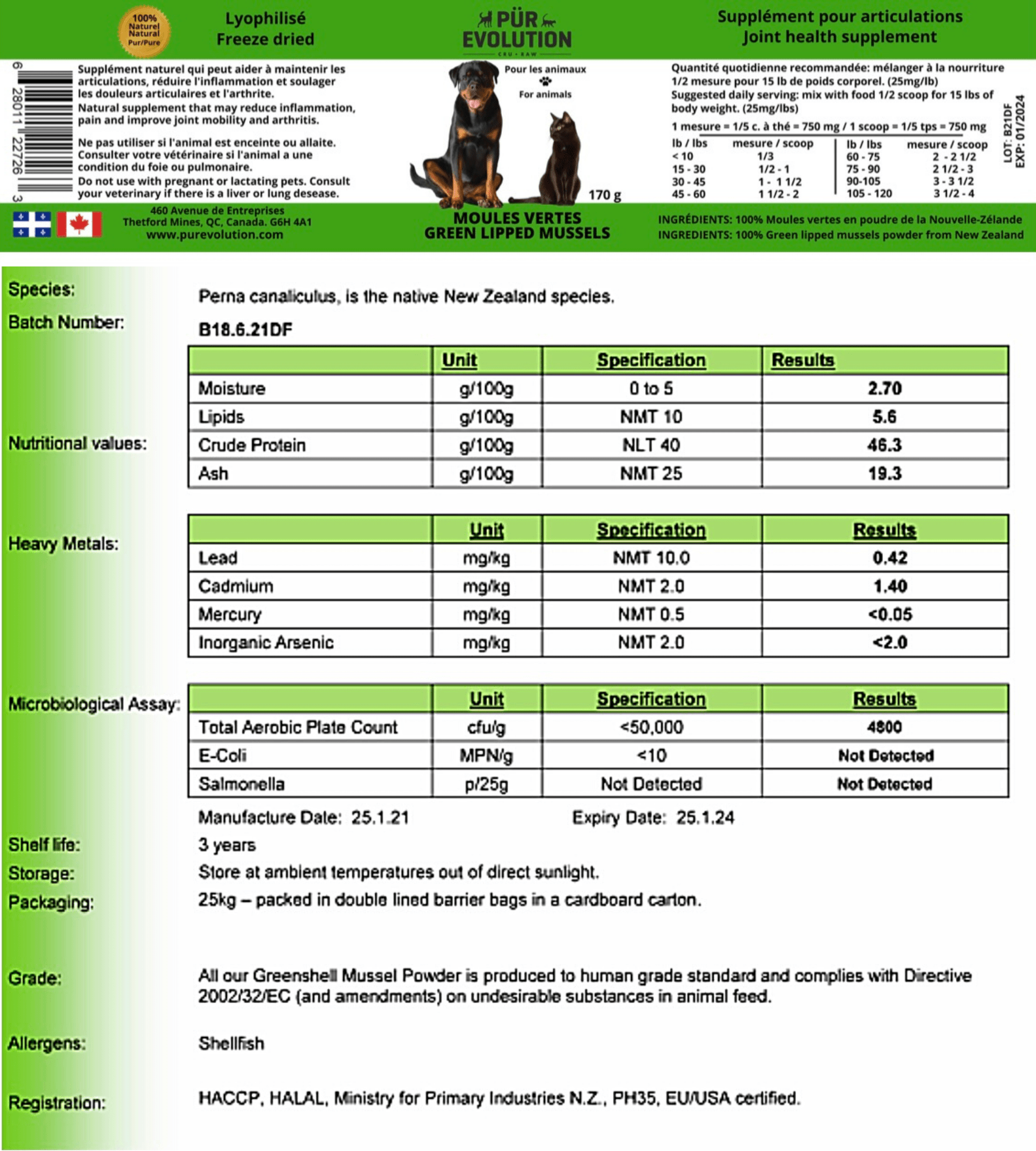 GLMP label and analyses